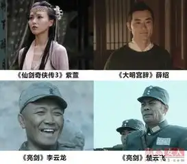 还珠格格婉君白娘子100个不可被复制经典造型组图