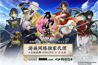 刀剑乱舞online腐女手游评测

