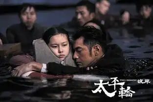 吴宇森我自己拍的电影从不敢看第二遍
