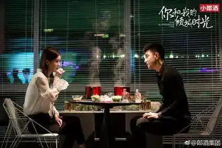 你和我的倾城时光甜蜜收官,来测测最适合你的角色是谁吧
