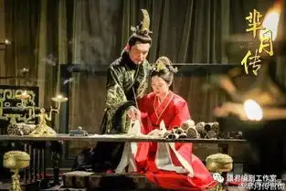 芈月传编剧署名案落幕剧组胜诉法院二次驳回蒋胜男诉讼