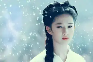 如花美眷惹人醉,那些惊艳时光的金庸女神