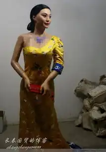 最丑蜡像第二波孙俪张柏芝范冰冰躺枪