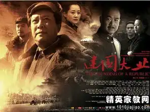 电影建国伟业观后感
