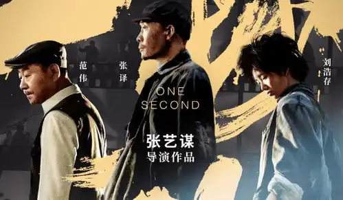 电影m榜年度演员巩俐意料之内,彭昱畅备受认可,张译实至名归