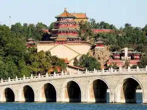 北京3日2晚跟团游故宫天坛颐和园八达岭长城十三陵天津