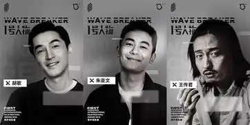 first影展开大招从盗马贼到寄生虫,感觉停不下来
