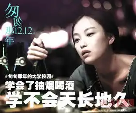 高圆圆李晨陈妍希回顾校园偶像剧经典造型
