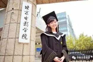 这样的最大学,你知道吗
