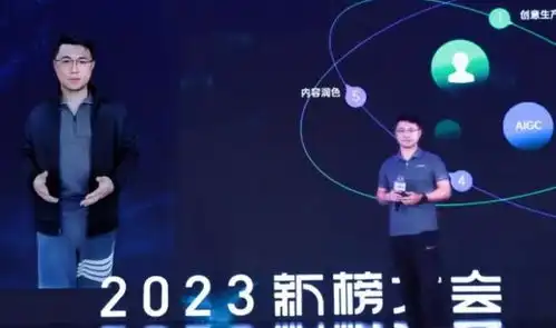 预见科技国产chatgpt扎堆上线专家此时抢滩登陆aigc是正确策略
