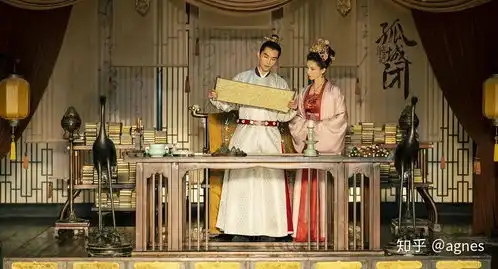 现在韩国古装造型怎么像中国古装今天看鬼怪古代部分感觉和印象中的韩国传统服饰和造型很不一样