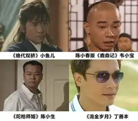 100个不可被复制荧幕经典造型