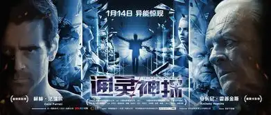 通灵神探汉尼拔再回银幕
