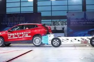 长城汽车助力中国机长,国产赶超国际一流还远吗
