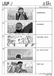 分享战狼2分镜师手绘稿大放送
