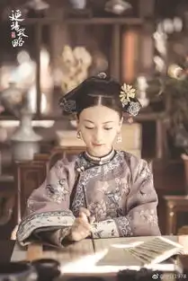 乾隆后宫炒热网络宫斗剧霸屏,女主们都逃不出困兽之斗