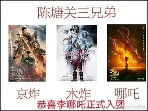 复联4导演祝贺哪吒,饺子隔空约火锅