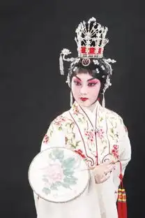 盘点一下大众心中的京剧美人现代青衣版
