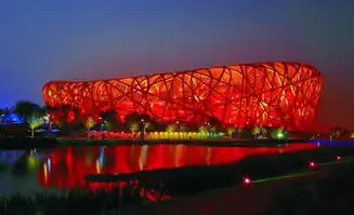 北京颐和园2日1晚跟团游故宫颐和园紫竹院天安门鸟巢水立方点评