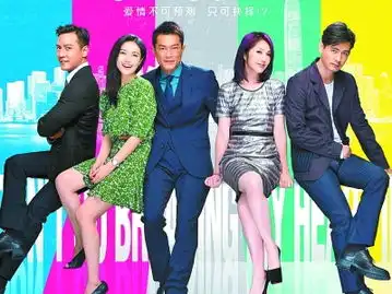 剧情不好意思我们是来看帅哥美女的