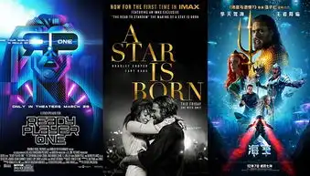 仅次于迪士尼,华纳兄弟迎来票房大丰收