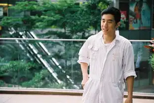 房祖名
