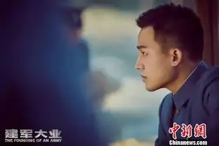 发布特辑刘烨等唱响军歌庆建军90周年