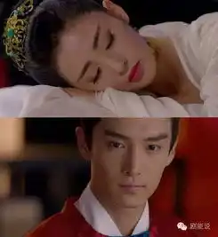 太子妃升职记前传将拍谁来演合适