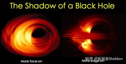 此次黑洞照片,为什么比星际穿越中的少了一横
