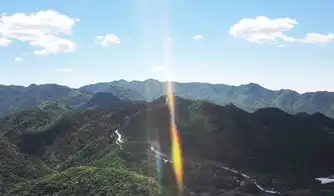 圣地巡礼北京故宫颐和园6日定制游逛八大胡同体验老北京的韵味游故宫颐和园登长城做好汉揭开十三陵定陵的神秘面纱