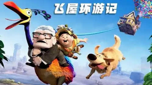 哭了笑,笑了哭,几百万人心中的经典治愈动画飞屋环游记