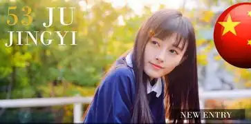 世界最美脸蛋新鲜出炉,竟然长这样