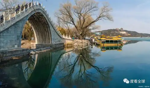 颐和园的景点介绍,探秘颐和园中国古代皇家园林的瑰宝
