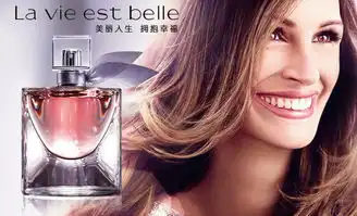 闻香识女人,找到属于你的那款香水