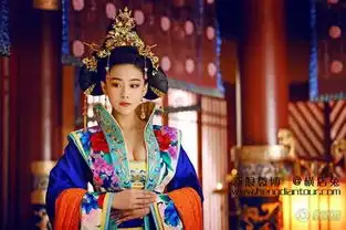 范冰冰版武则天什么时候播出剧照及演员表
