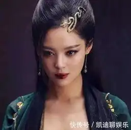 武动乾坤vs斗破苍穹,演员大比较,杨洋和吴磊谁更胜一筹
