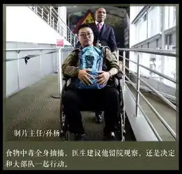 今年最好看难怪甘多人拒绝出演,战狼2拍摄要冒住ak对头,毒蜘蛛咬

