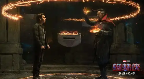 蜘蛛侠3预告观看量破复联4纪录,登顶影史第一
