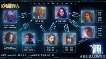 第一视角切入,互动探案,头号嫌疑人打造沉浸式微剧新生态
