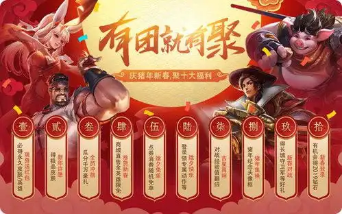 王者荣耀策划觉醒了站桩输出英雄终于得到整改新年活动上线
