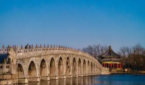 颐和园最经典攻略探秘12处奇观,解锁乾隆爷布下的皇家迷阵