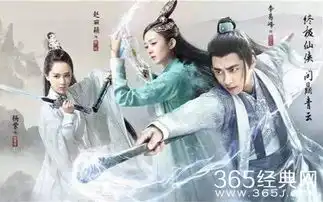 盘点最全剧目资源,2017年电视剧制作业布局有新招