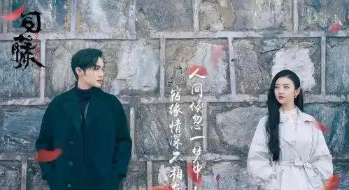 司藤与大唐荣耀大比拼,放肆藤你与冬郎夫妇,谁更甜呢
