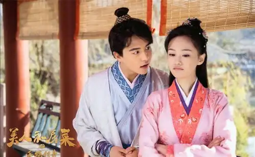 让人想要流口水古装美食剧和现代美食,这八部你若全看过,真是大饱眼福