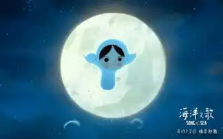 海洋之歌首度亮相内地被赞过目过耳过心
