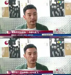 雷佳音在和平饭店里简直骚断腿郭京飞正在提刀赶来