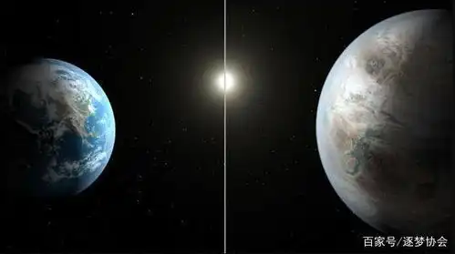 诺兰星际穿越成真会怎样科学家发现24颗宜居星球
