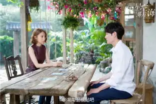 那片星空那片海6集7集预告继母欲卖掉老房子周不闻得知安佐底细
