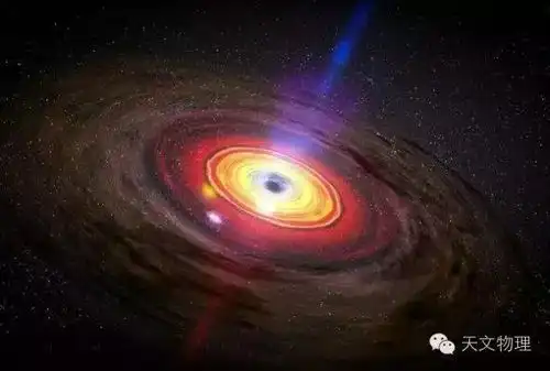 看星际穿越必懂的18个天文物理及理论问题
