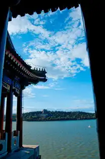 颐和园中外美女和风景持续发片
